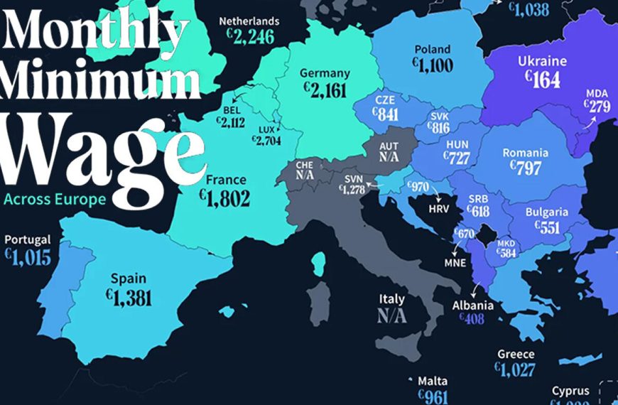 Análisis Estratégico de los Salarios Mínimos en Europa: Impactos y Proyecciones