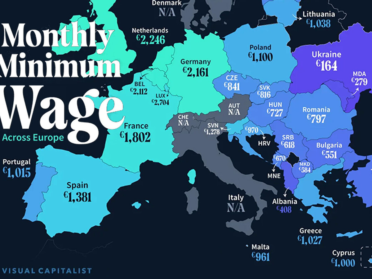 Análisis Estratégico de los Salarios Mínimos en Europa: Impactos y Proyecciones